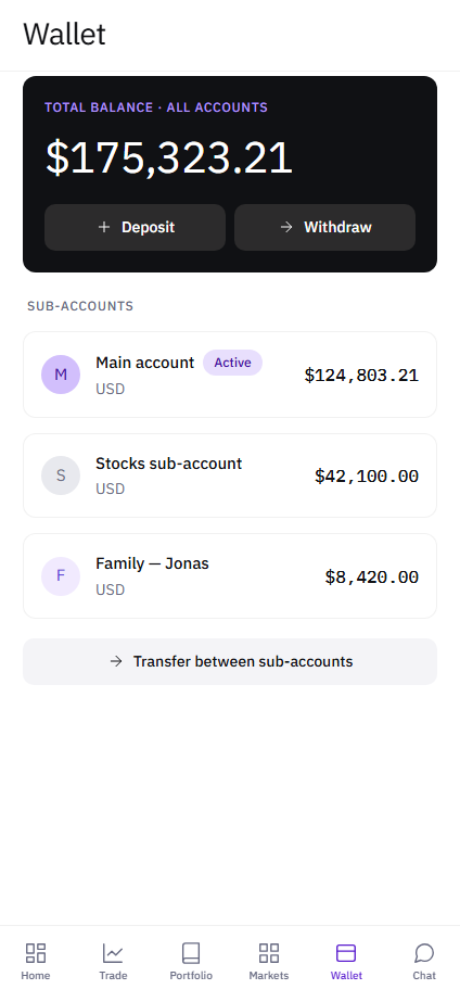 CryptoTrade wallet on mobile